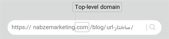 تصویری از top level domain