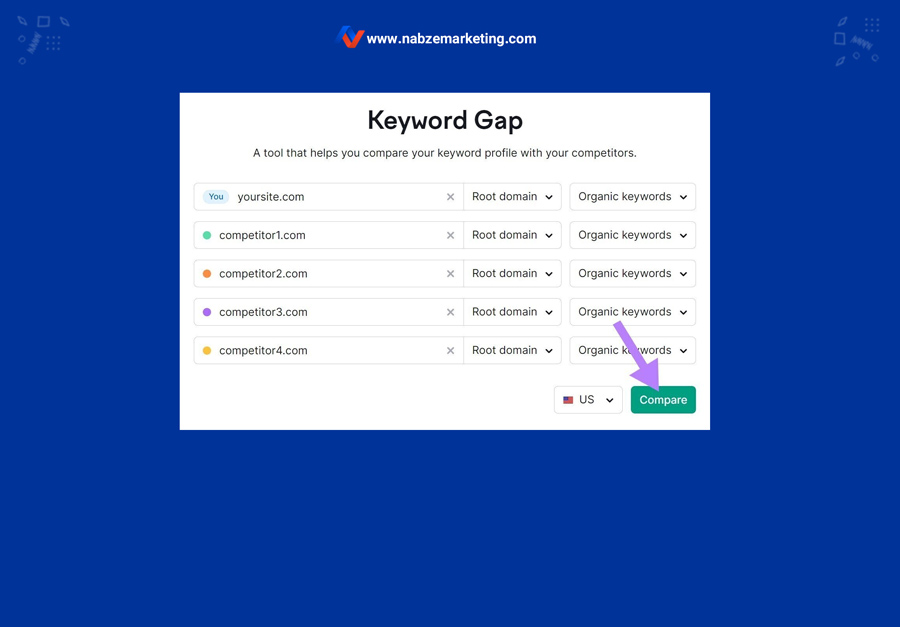 صفحه Keyword Gap