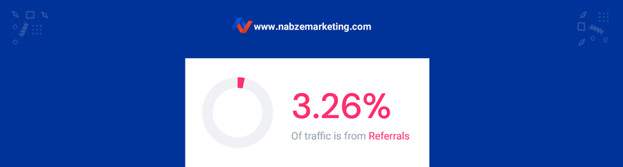 درصد ترافیک کلی سایت از ترافیک ارجاعی (Referral Traffic)